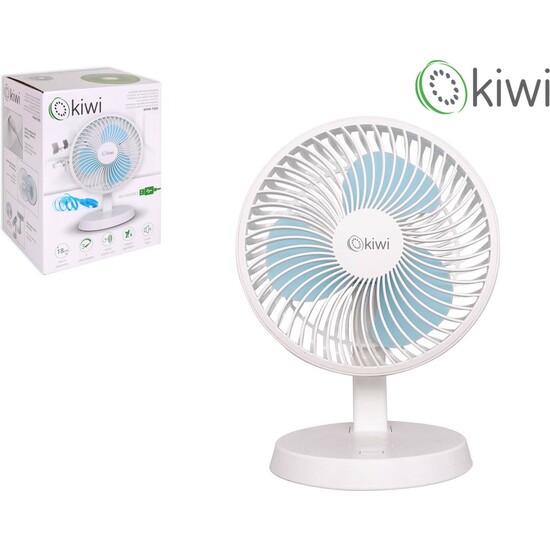 Venta de Ventiladores